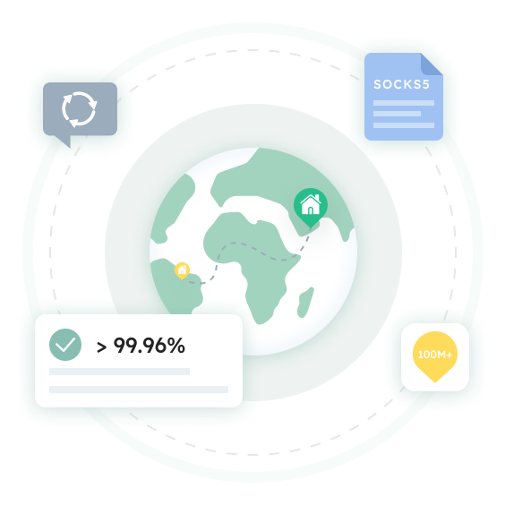 Residential proxies